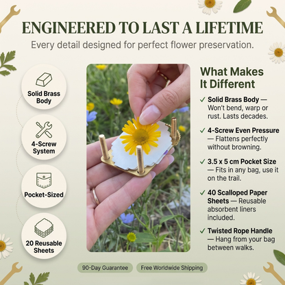 Botanical Press Mini